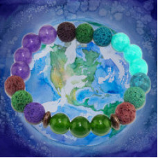 Healing Crystal Jewelry Canada and USA