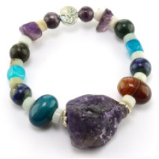 Request Your Custom Jewellery