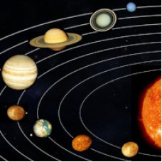 Planet's Crystals and Days of the week